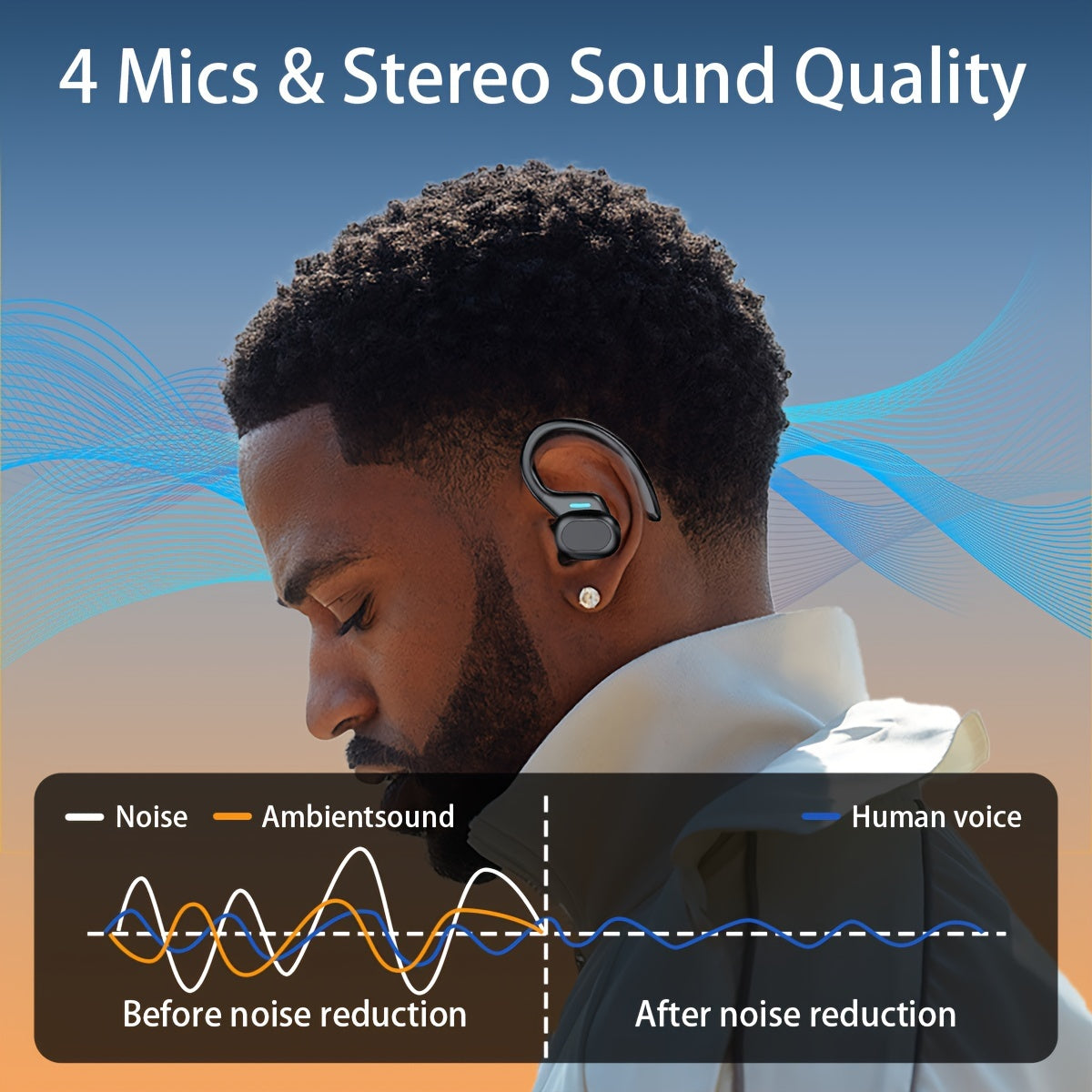 LIFEBEE True Wireless Earbuds with Mic, TWS In-Ear Headphones with ENC Noise Cancelling, Touch Control Volume, Wireless Sports Earhook, LED Display Charging Case, Semi-Open-Back, Compatible with Cellphones, 300mAh Rechargeabl
