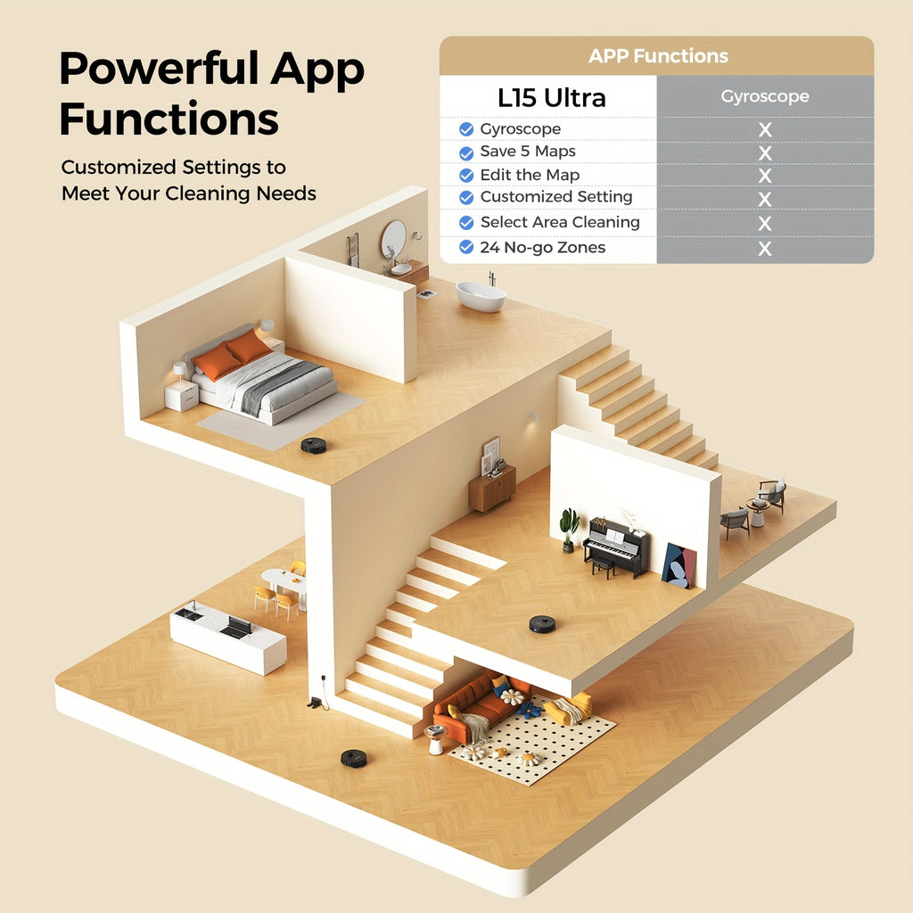 Robot Vacuum And Mop Combo 6500Pa, Lubluelu L15 Robot Vacuum, Auto-Charging, 5 Maps, 30 No-go Zones, WiFi/App/Alexa, 3in 1 Robot Vacuum Cleaner for Pet Hair Carpet Hard Floor, Robot Vacuum with Mop, Robotic Vacuum Cleaner And