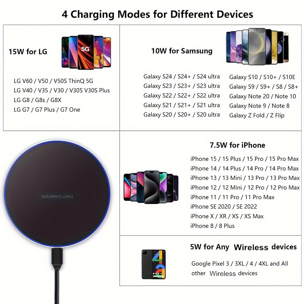 Desktop Wireless Charger, 15W Max Fast Wireless Charging Pad for iPhone 15/15 Pro/15 Plus/15 ProMax/14/14 Pro/14 Pro Max/14 Plus/13/13 Pro/13 Pro Max/13 Mini/12/11/8, Samsung S24/S24Ultra/S23 Ultra/S22/S21/S20/Note 20/10, Air