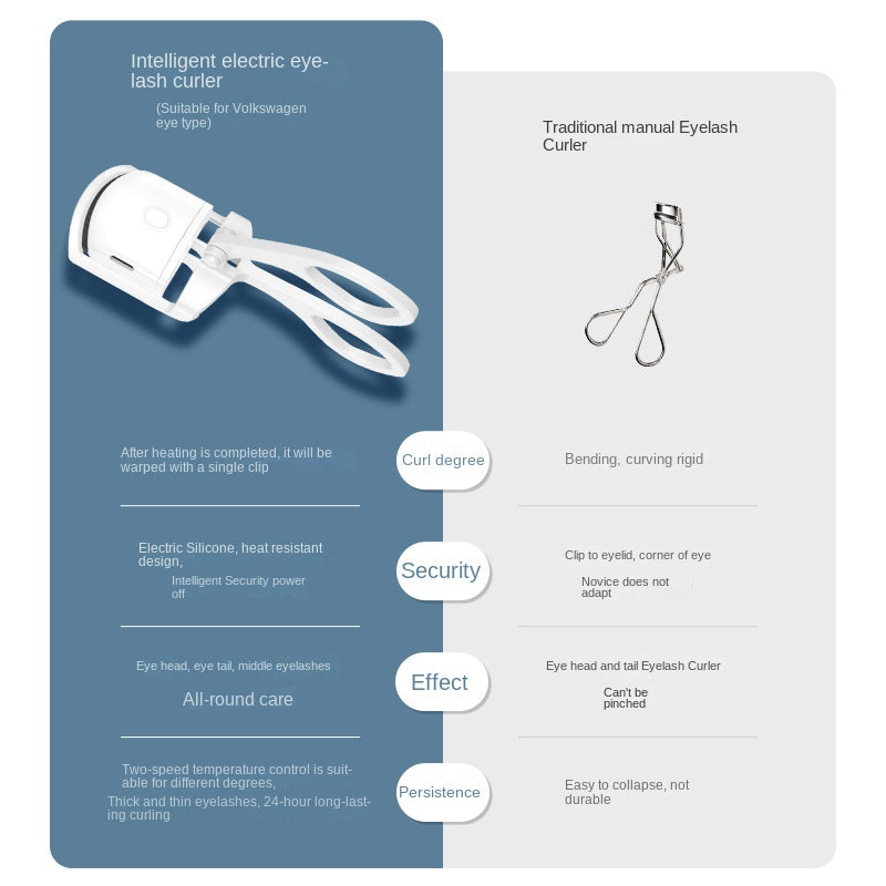 Rechargeable Electric Eyelash Curler, Heated Eyelash Perm Tool, Long-Lasting Curling and Styling, Lash Styling Tool, Sleek Eyelash Tool, Compact Design, Highquality Curler, Rechargeable Curler, Makeup Enthusiasts, Lash Lovers