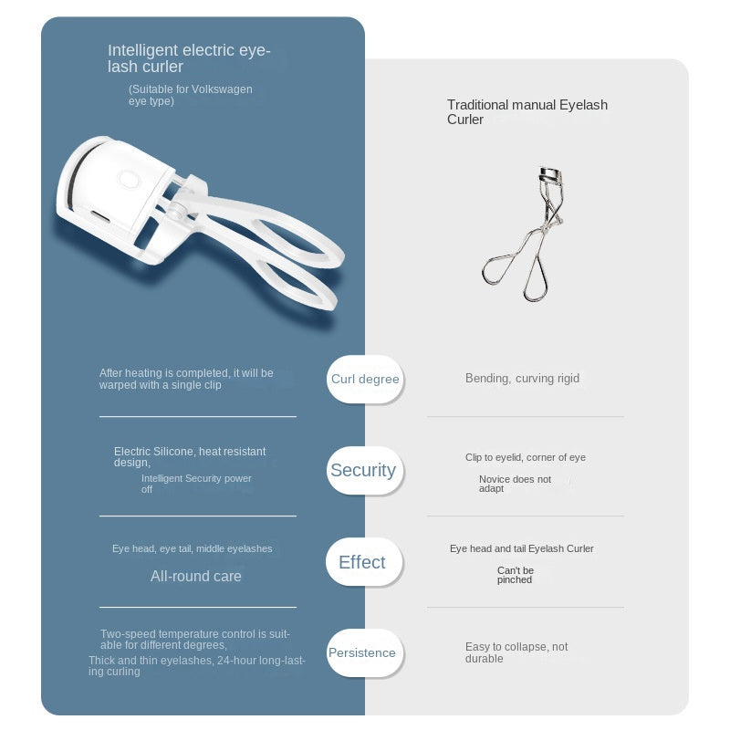 Rechargeable Electric Eyelash Curler, Heated Eyelash Perm Tool, Long-Lasting Curling and Styling, Lash Styling Tool, Sleek Eyelash Tool, Compact Design, Highquality Curler, Rechargeable Curler, Makeup Enthusiasts, Lash Lovers