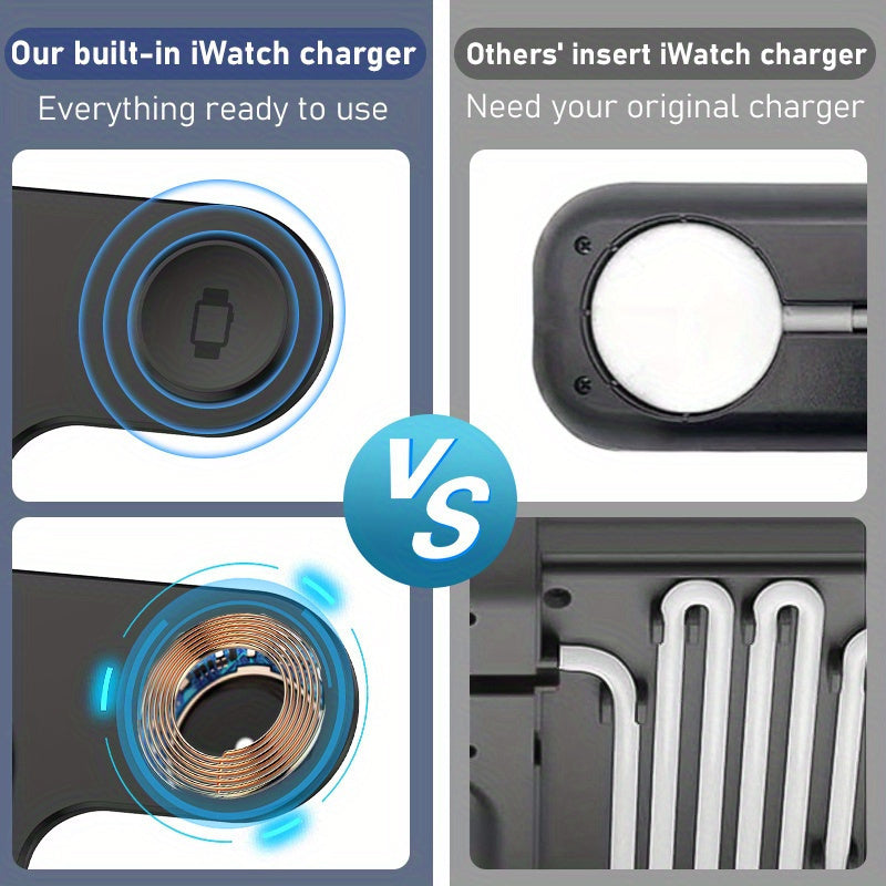 Foldable Fast Wireless Charging Station - Multi-Device Charger Stand For iWatch (Series 9 to 2), For Airpods Pro, and For iPhone (15 to 8)