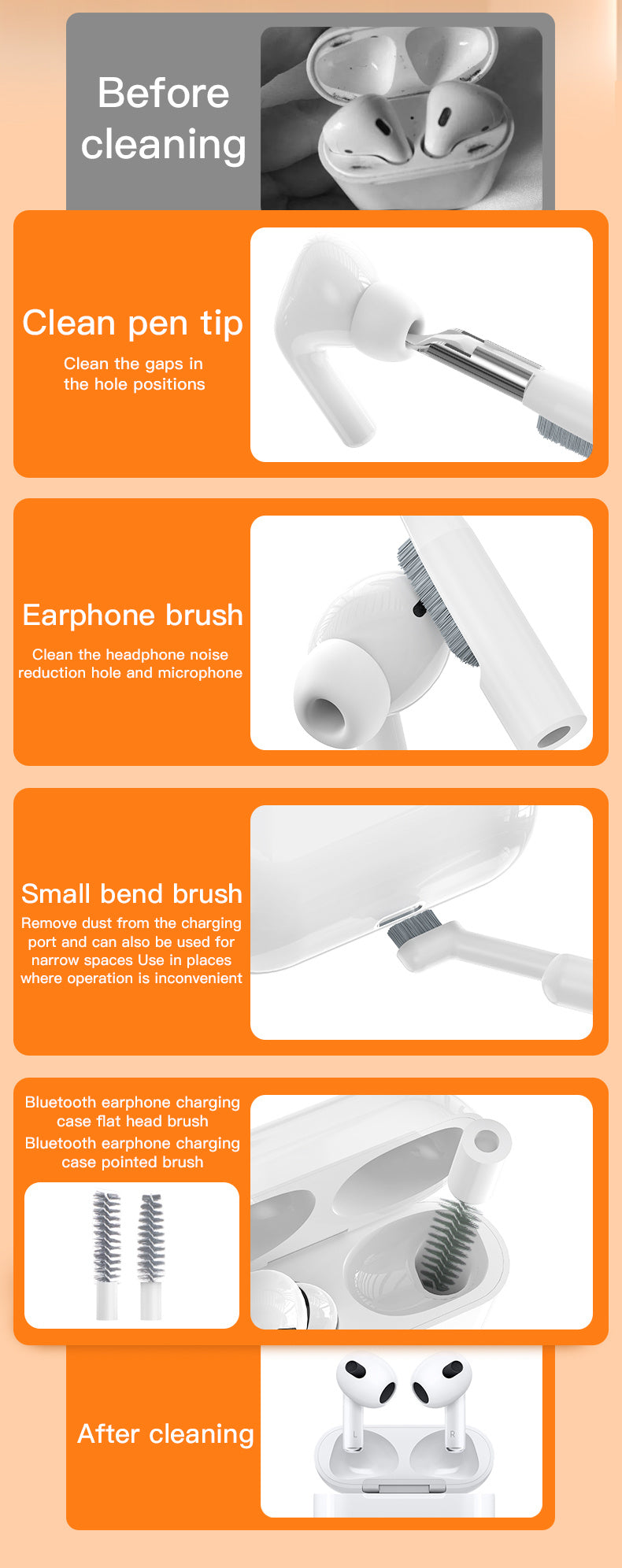 Multifunctional 32 in 1 Cleaner Kit for Electronic Devices, Keyboard Cleaning Brush, Headphones Cleaner Kit for Airpods, Multi-Tool for Cleaning Laptop, Keyboard, Earbuds, Camera, Cellphones