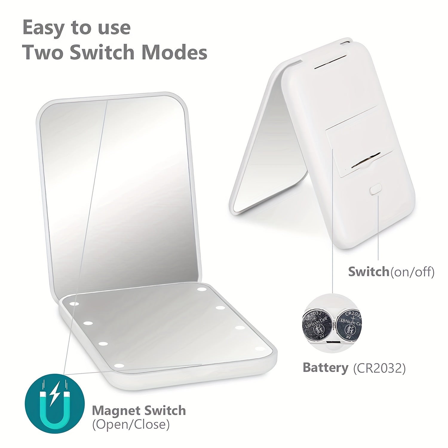 LED Pocket Makeup Mirror - Double-Sided, 1X/3X Magnified, Compact, Portable, Folding, Hand-Held, Small, Lighted Mirror with Wallet Design for Travel, Gift, and Everyday Use