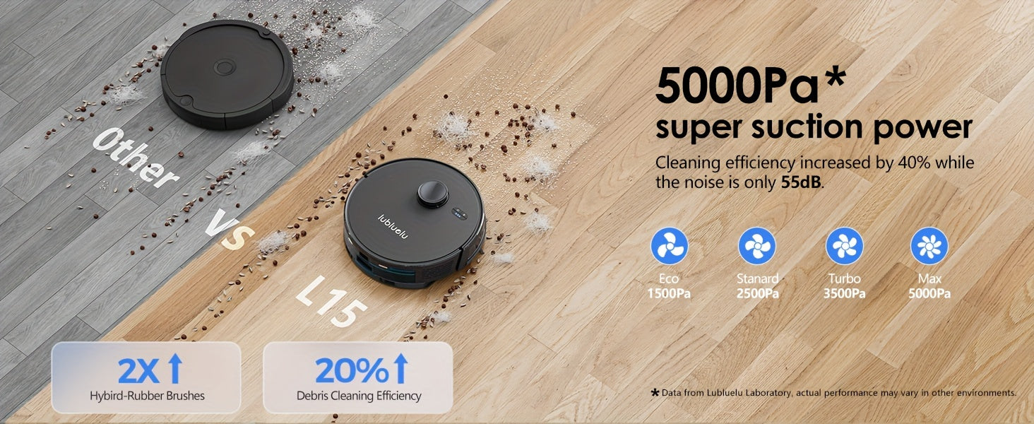 Lubluelu L15 Robot Vacuum And Mop Combo 5000Pa, Auto-Charging, 5 Maps, 30 No-go Zones, WiFi/App, 3 In 1 Robot Vacuum Cleaner For Pet Hair Carpet Hard Floor