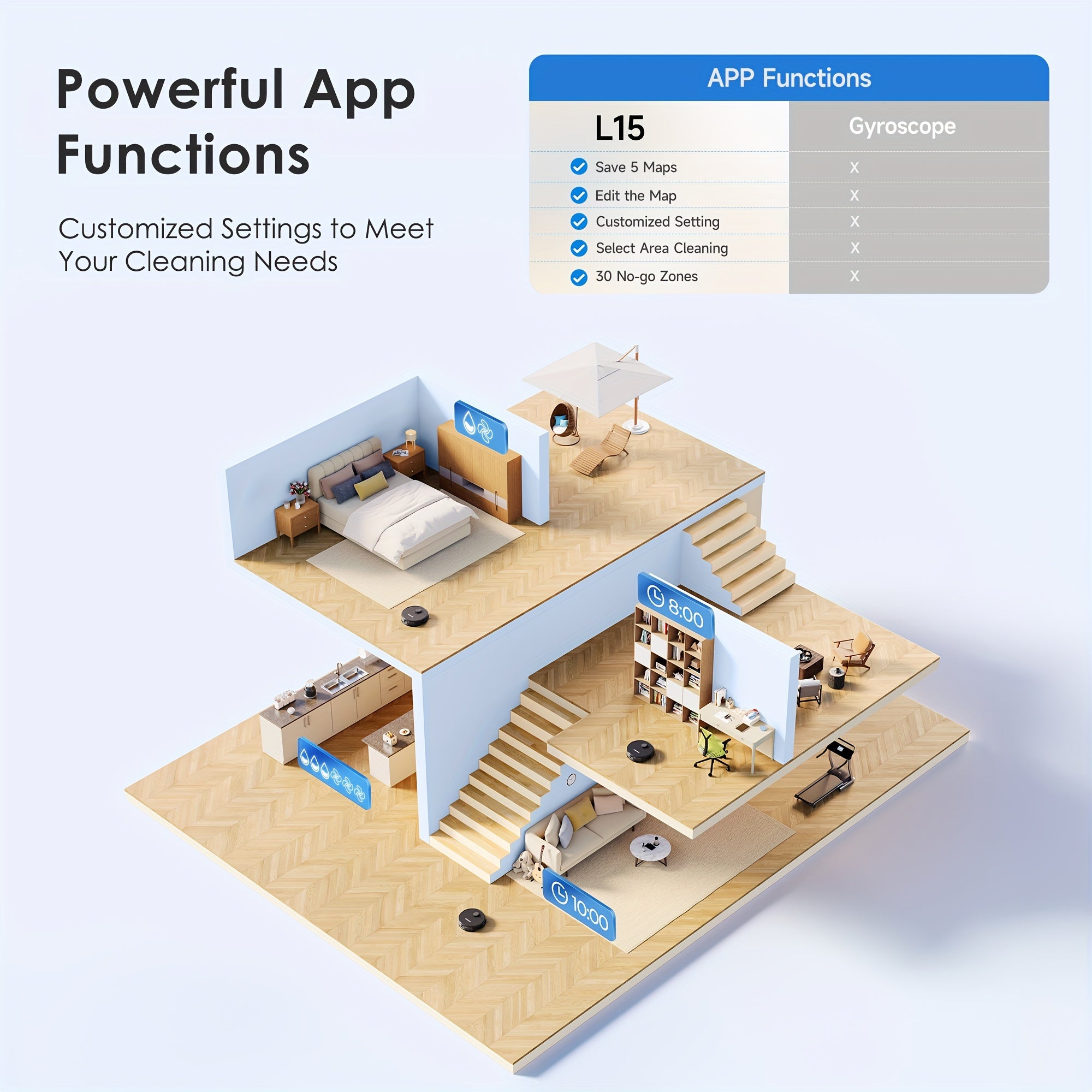 Lubluelu L15 Robot Vacuum And Mop Combo 5000Pa, Auto-Charging, 5 Maps, 30 No-go Zones, WiFi/App, 3 In 1 Robot Vacuum Cleaner For Pet Hair Carpet Hard Floor