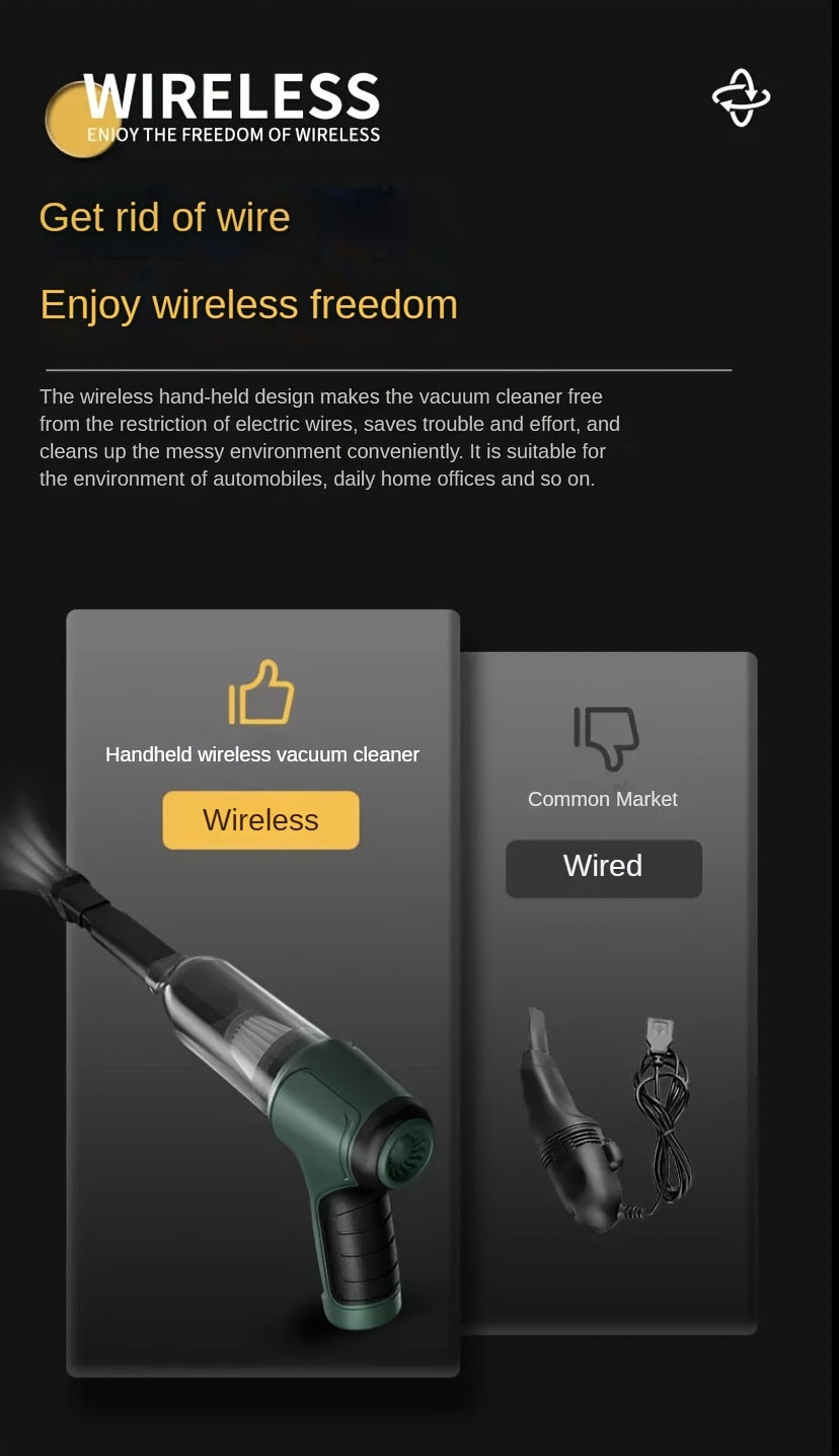 A Three In One Wireless Vacuum Cleaner With A High Power, Which Can Be Used For Suction, Air Extraction, And Blowing, Both In The Car And At Home. It Has An Extended Battery Life, Can Absorb Dust, Debris, Pet Hair, Air Extrac
