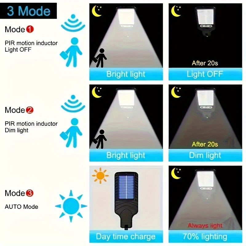 1/2/4pcs Outdoor Solar Street Light, LED Wall Lamp with Remote Control, Garden Light, Human Body Induction Wall Light