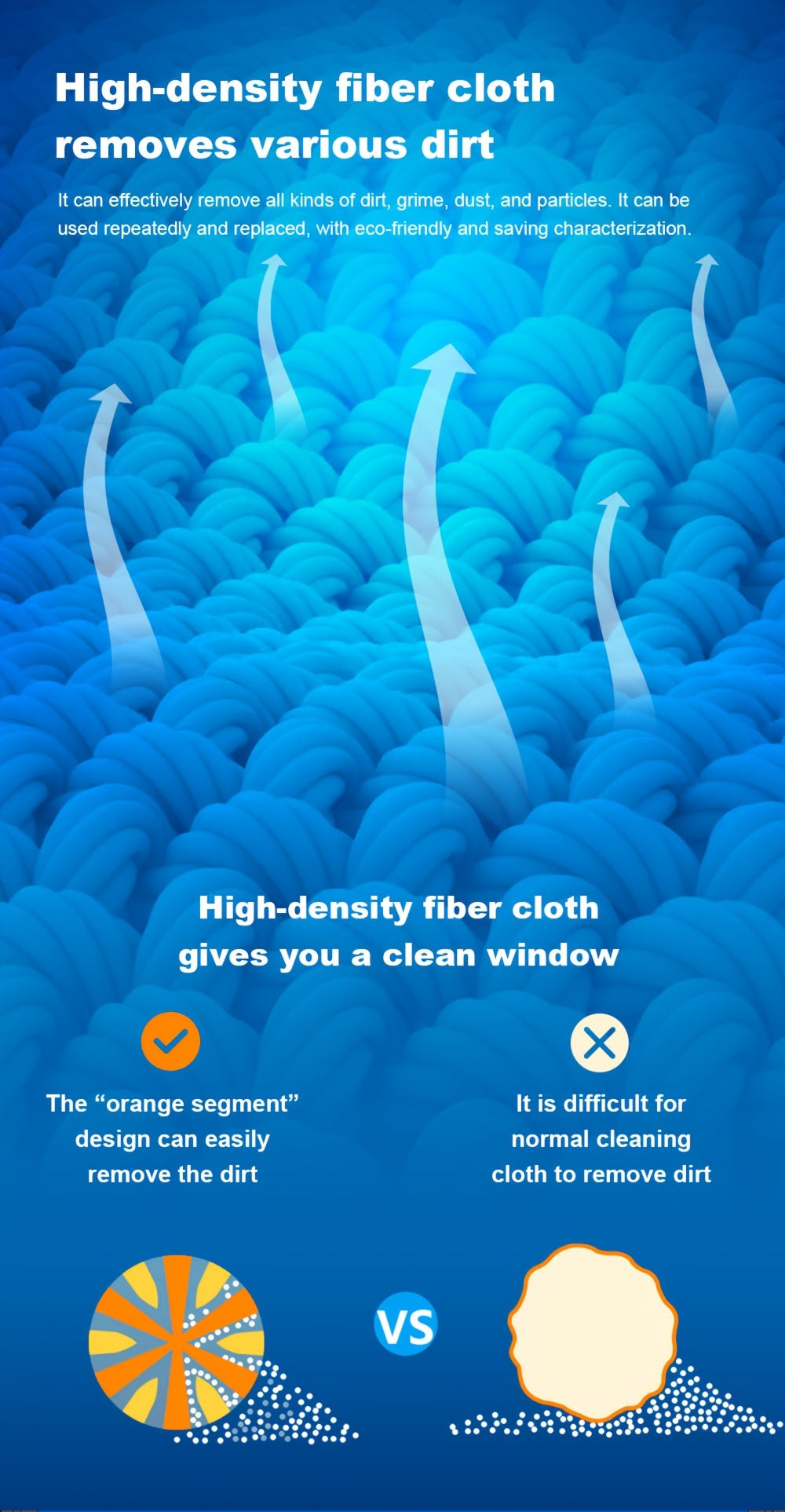 Robot Window Cleaner Liectroux YW810, 2-Way Water Spray, Ultra-thin, Robot Vacuum Cleaner For Windows, Home Electric Glass Washer & Wiper, Dry & Wet Mopping, AI Route, Brushless Motor, APP & Remote Control, Quadruple Security