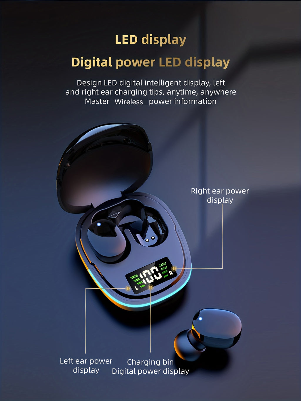 2024 New Style Wireless Earphones Headphones With LED Display Touch In-EarTWS Wireless Earbuds Sports Music Game Headset For IOS/Android