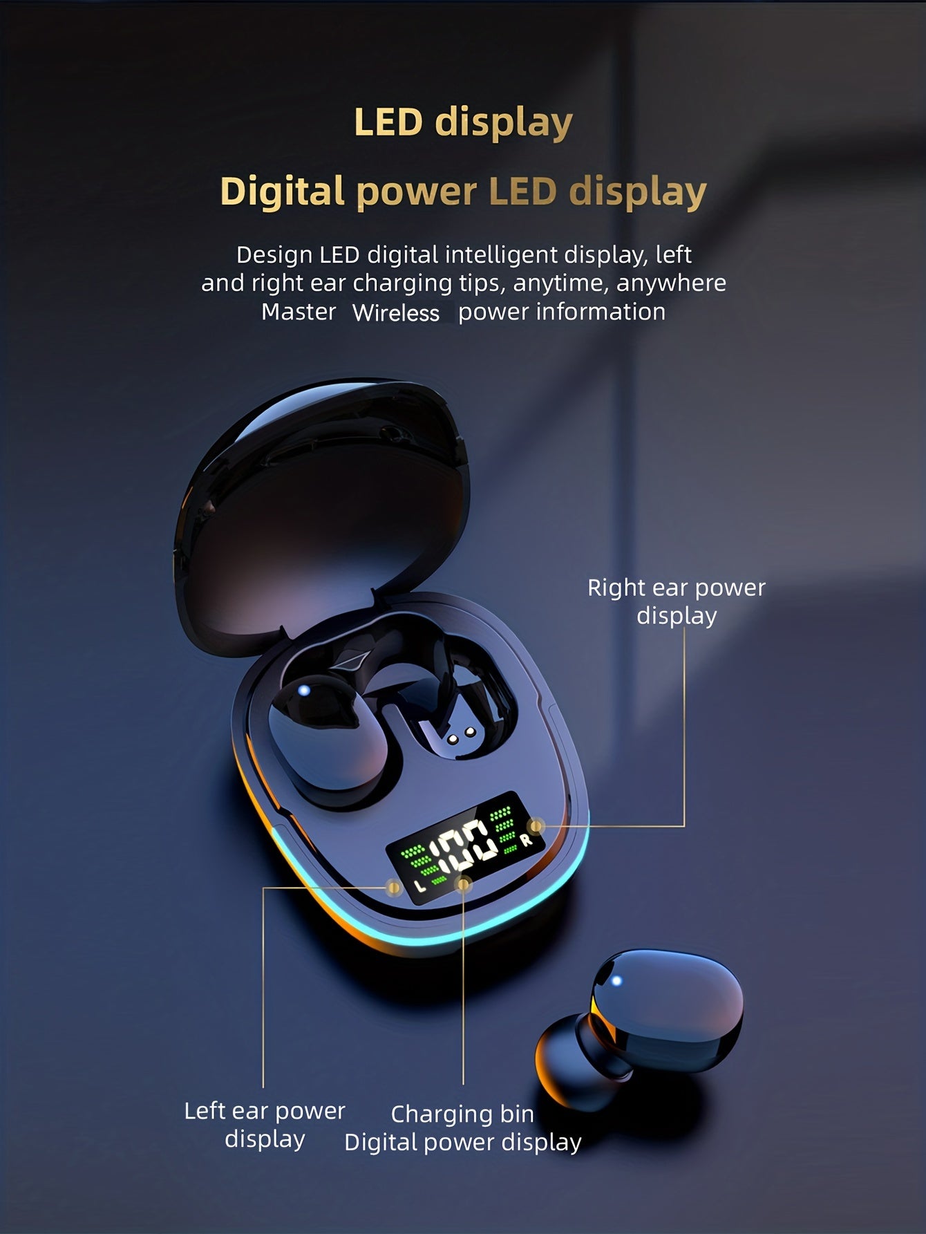 2024 New Style Wireless Earphones Headphones With LED Display Touch In-EarTWS Wireless Earbuds Sports Music Game Headset For IOS/Android
