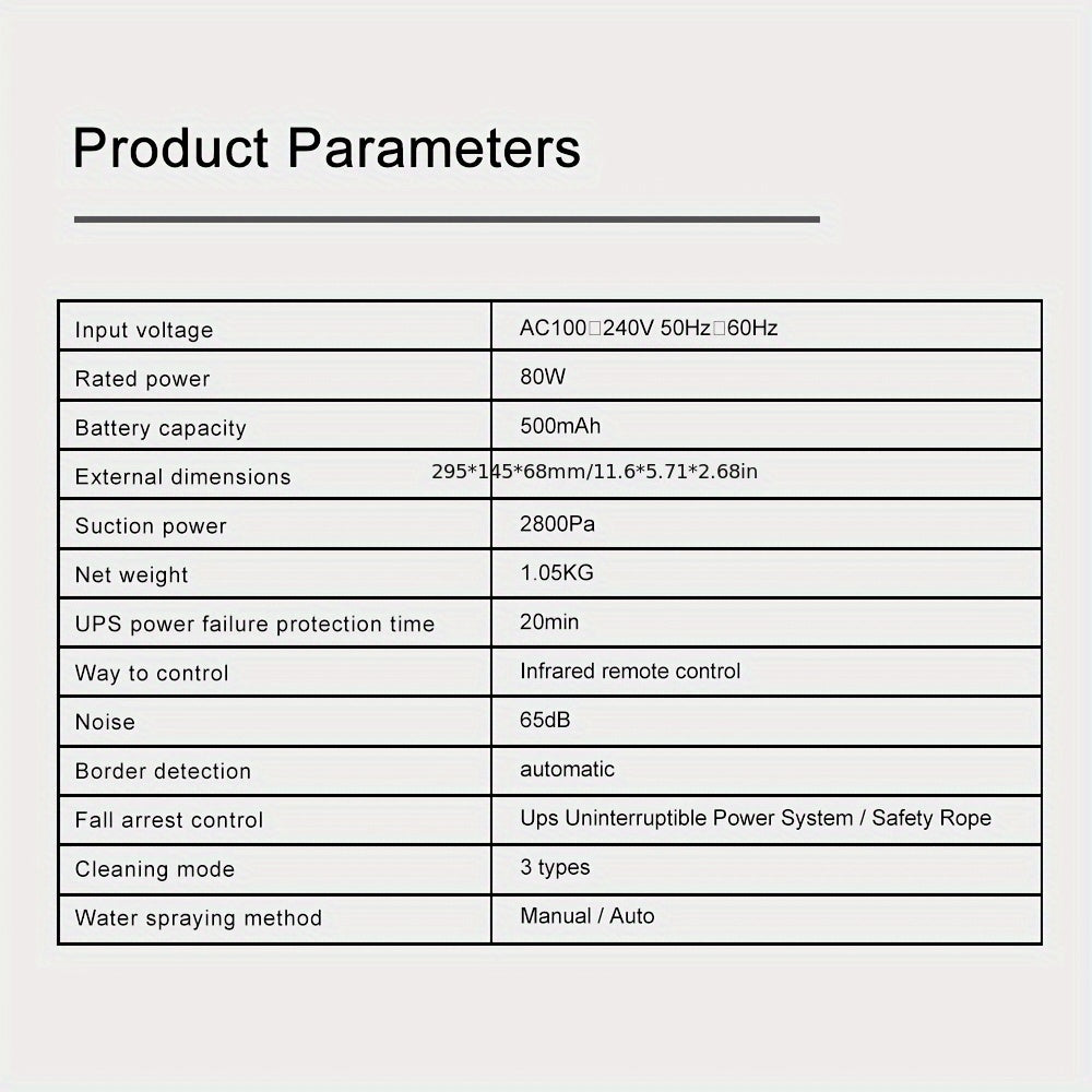 An Intelligent Window-Cleaning Robot That Automatically Sprays Water, Remote-Controlled Electrically Operated Glass Cleaning Robot with Planning Function