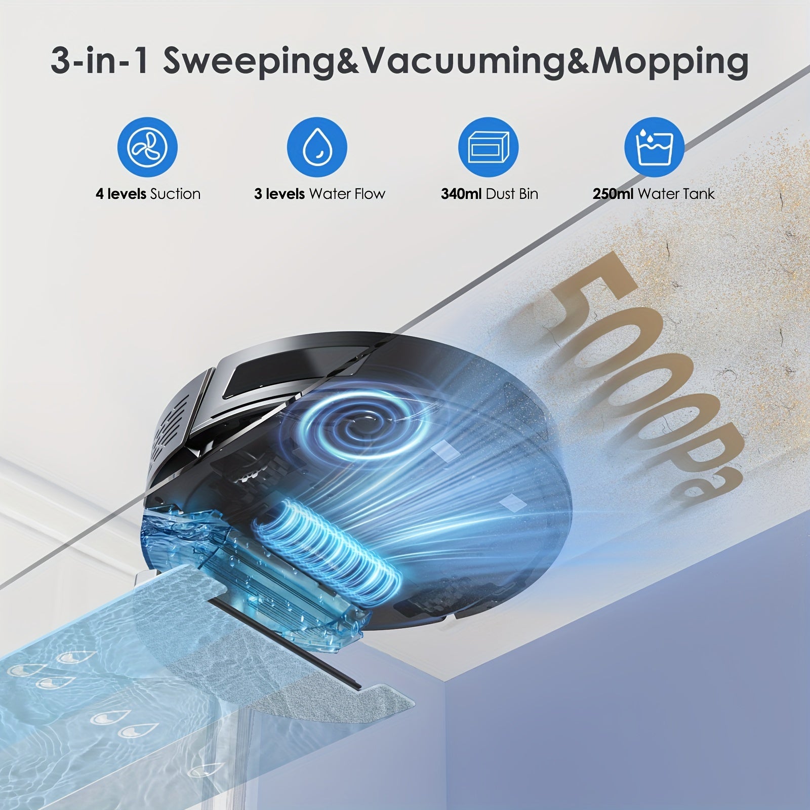 Lubluelu L15 Robot Vacuum And Mop Combo 5000Pa, Auto-Charging, 5 Maps, 30 No-go Zones, WiFi/App, 3 In 1 Robot Vacuum Cleaner For Pet Hair Carpet Hard Floor