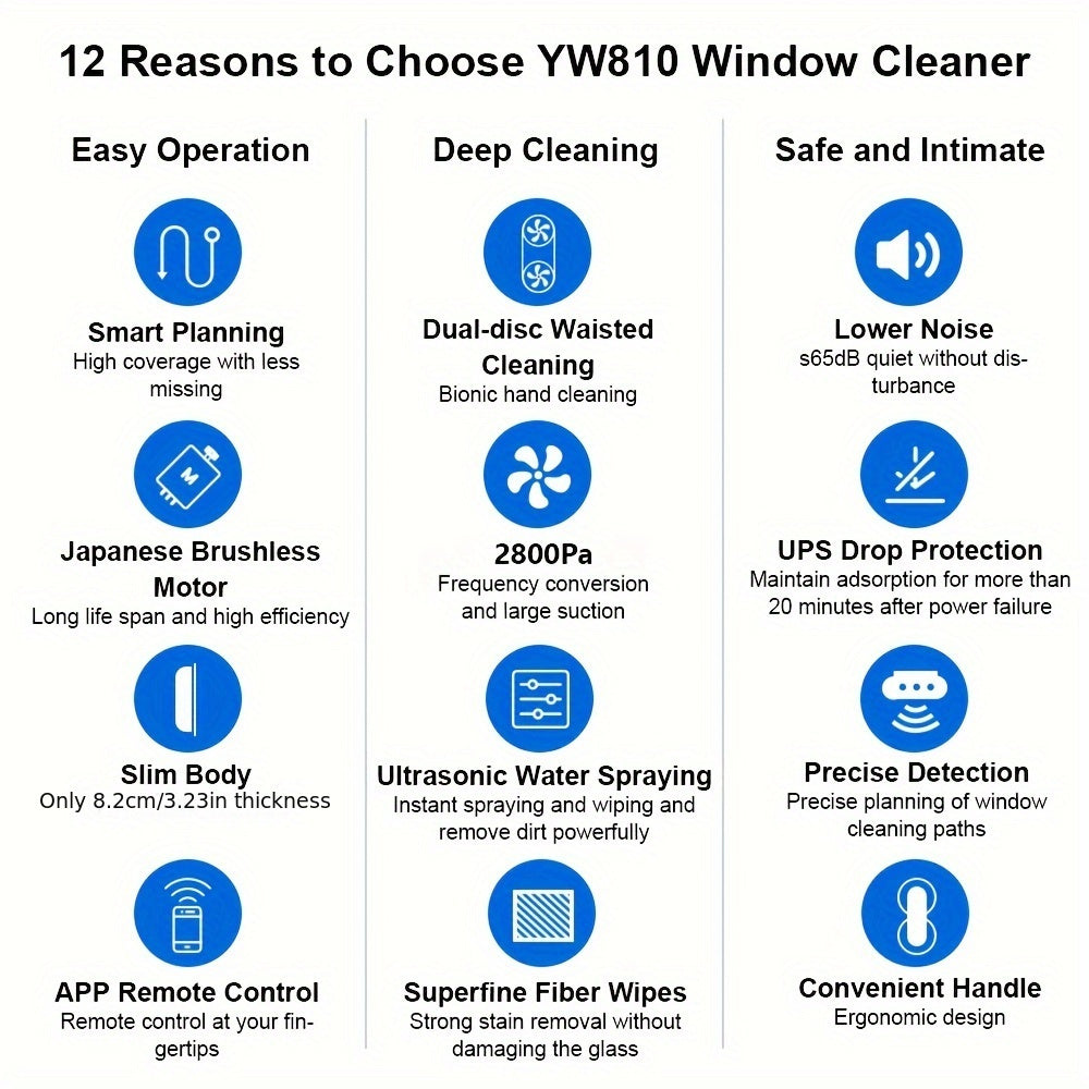 Robot Window Cleaner Liectroux YW810, 2-Way Water Spray, Ultra-thin, Robot Vacuum Cleaner For Windows, Home Electric Glass Washer & Wiper, Dry & Wet Mopping, AI Route, Brushless Motor, APP & Remote Control, Quadruple Security