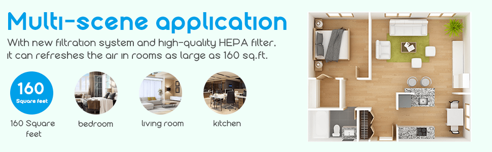 HEPA Air Purifier Fo Home Bedroom Office And Desk, High Efficiency
