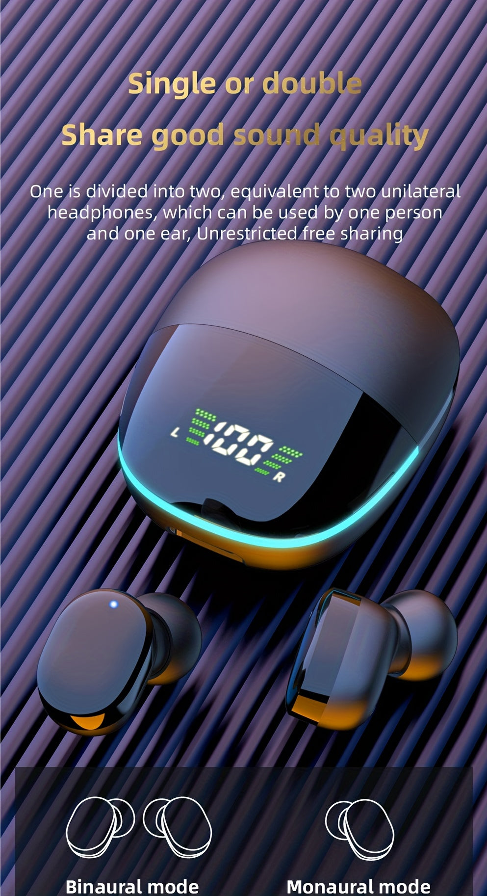 2024 New Style Wireless Earphones Headphones With LED Display Touch In-EarTWS Wireless Earbuds Sports Music Game Headset For IOS/Android