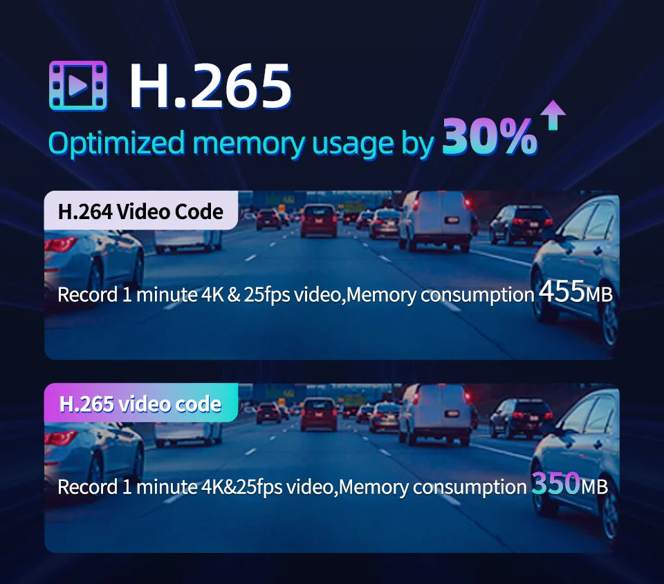 Imagebon H70K 11.4" 4K Dashcam Wireless CarPlay & Android Auto Dual Recording WiFi GPS Navigation AI Voice Night Vision Car DVR