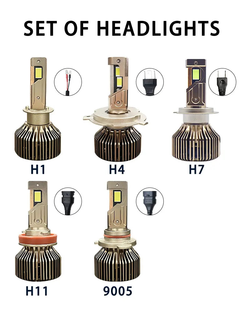 Super Bright H7 180 Watt 16600LM Full Capacity White Light Color New 12V 24V Car LED Headlights Bulbs High Quality Auto System