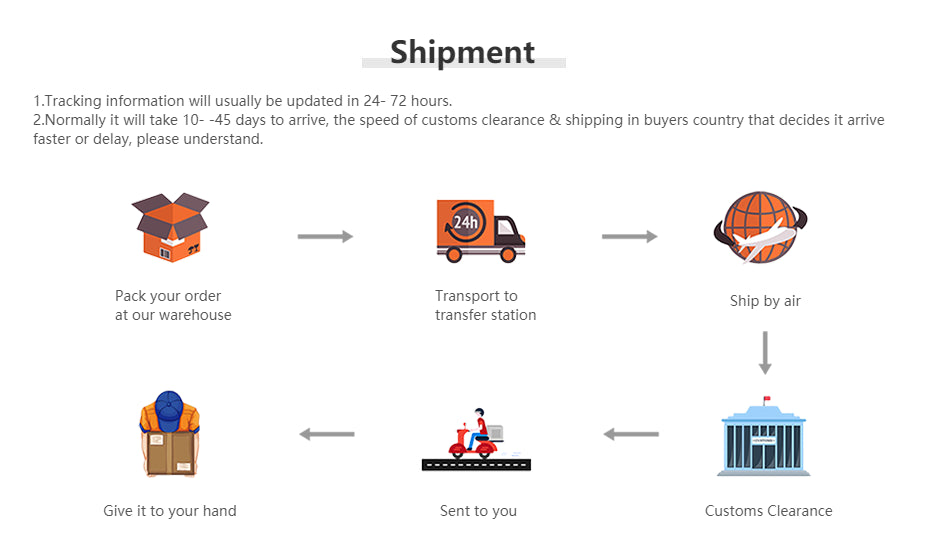 Dimmable G9 LED Bulb 110V 220V 2W 4W Filament COB lamp Replace 30W 40W Halogen Lights for Home Chandelier Lighting