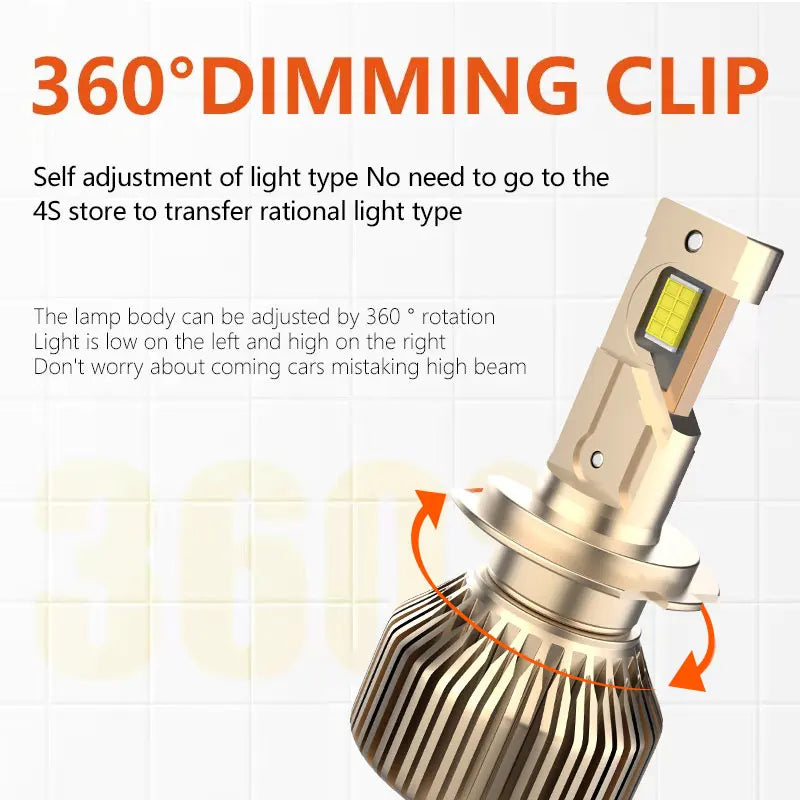 Super Bright H7 180 Watt 16600LM Full Capacity White Light Color New 12V 24V Car LED Headlights Bulbs High Quality Auto System