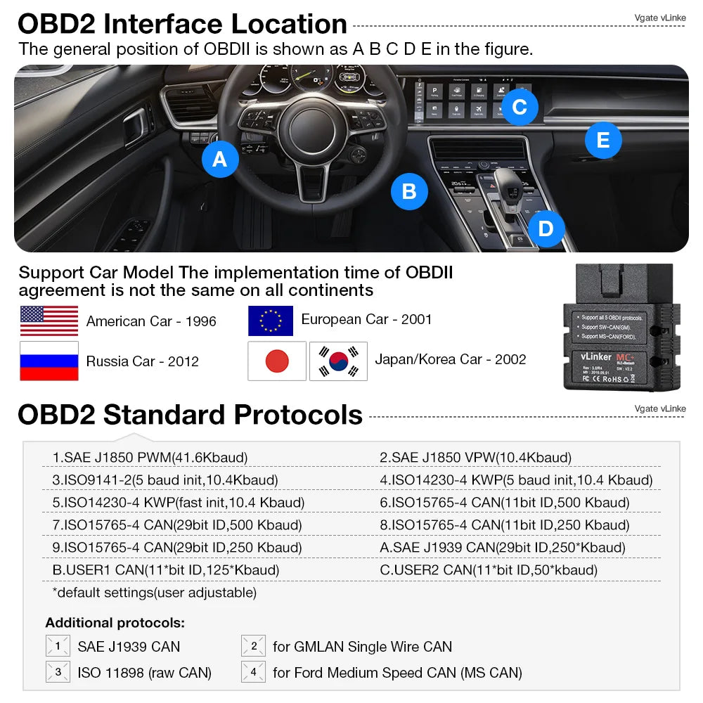 Vgate Vlinker MC V2.2 iCar Pro Bluetooth 4.0 WIFI OBD2 Scanner For Android IOS Auto Code Reader OBDII Tool PK V1.5 ELM327