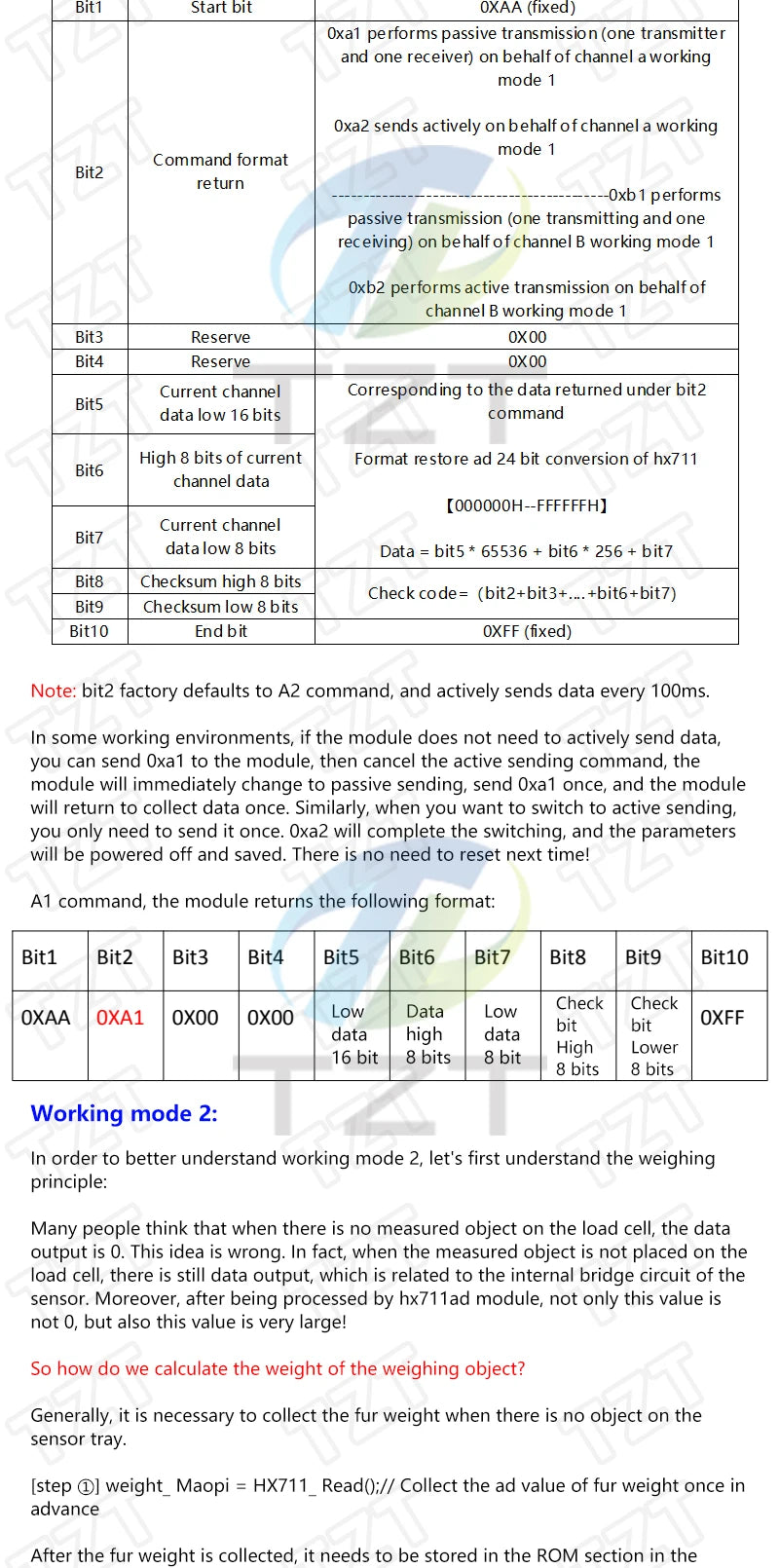 TZT Load Cell 1KG 5KG 10KG 20KG HX711 AD Module Weight Sensor Electronic Scale Aluminum Alloy Weighing Pressure Sensor