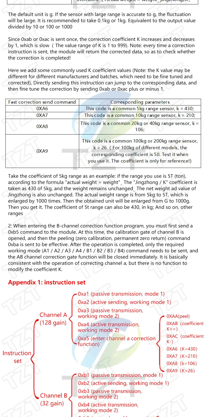 TZT Load Cell 1KG 5KG 10KG 20KG HX711 AD Module Weight Sensor Electronic Scale Aluminum Alloy Weighing Pressure Sensor