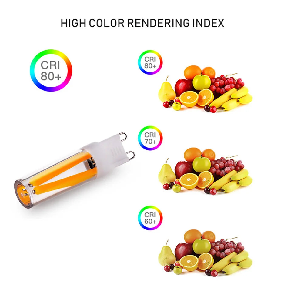 Dimmable G9 LED Bulb 110V 220V 2W 4W Filament COB lamp Replace 30W 40W Halogen Lights for Home Chandelier Lighting