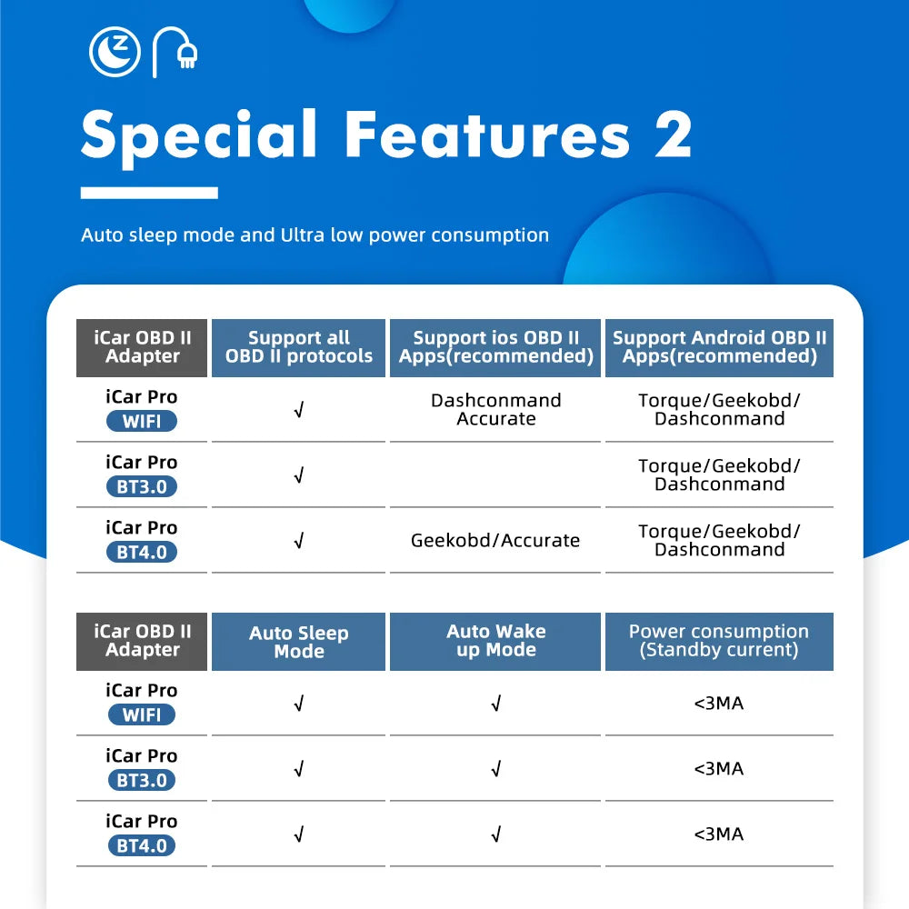 Vgate Vlinker MC V2.2 iCar Pro Bluetooth 4.0 WIFI OBD2 Scanner For Android IOS Auto Code Reader OBDII Tool PK V1.5 ELM327