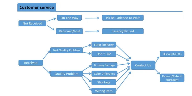 Cartoon Gentleman Bear Socks Red Socks for Men Cotton Harajuku Skateboard Socks Novelty Breathable Sox Christmas Gift