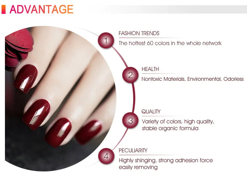 Venalisa Tempered No Wipe Top Coat Base Gel Top Coat Matte Top Nail Gel 7.5ML All Nails Base&Top Gel neon color nail polish gel