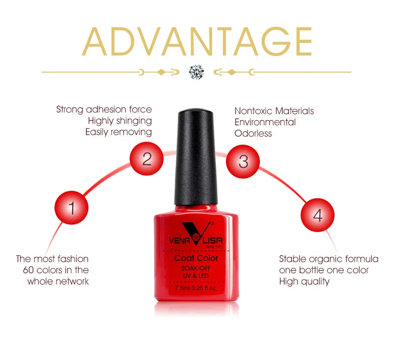 VENALISA Matte Top Coat CANNI Nail Art Design High Quality UV LED Base Coat No Sticky Layer Top Coat, Soak off Matt Topcoat