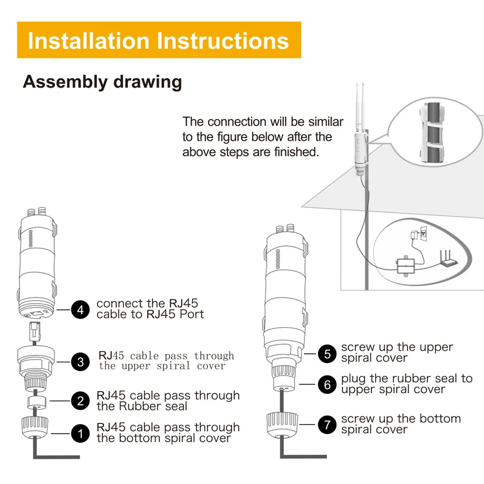 2.4G/5G Dual Band Outdoor Wifi Router Amplifier AC600 High Power Wireless AP Repeater Waterproof Wifi Extender with AP WISP