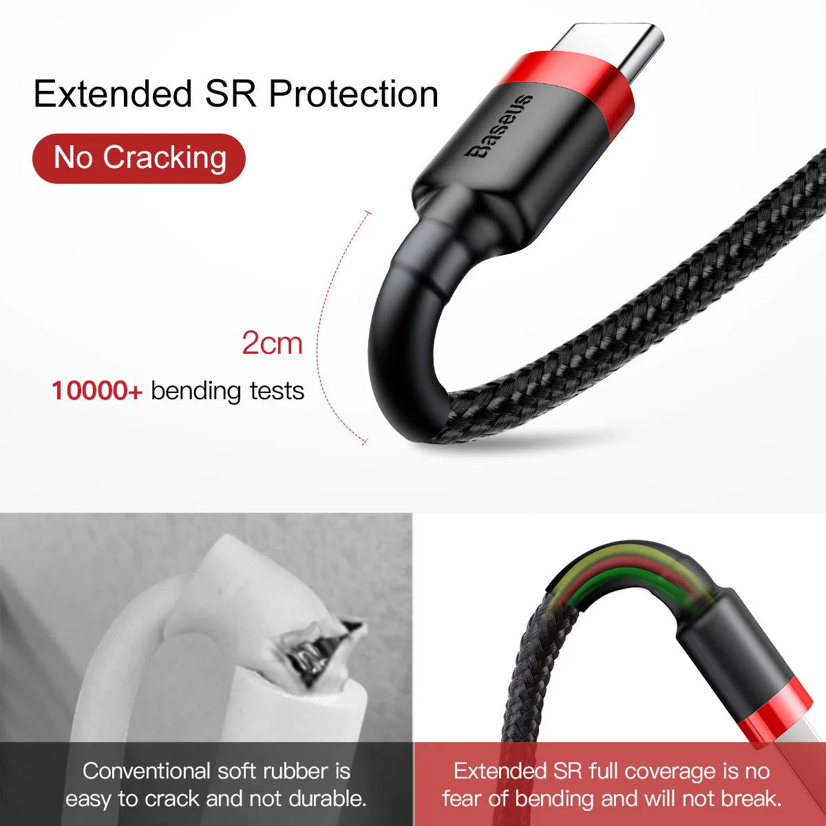 Baseus USB Type C Cable Fast Charging Charger USB C Type-C Wire Cord For Samsung S22 S10 Xiaomi POCO Huawei USB C Data Cable 3m