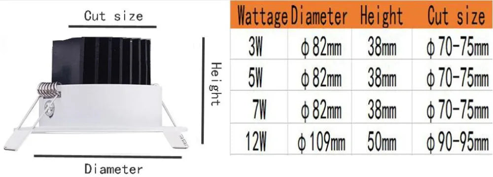 LED Downlight  Super Bright Recessed LED SPOT Dimmable COB 3W 5W 7W 12W LED Spot light LED decoration Ceiling Lamp AC/DC 12V