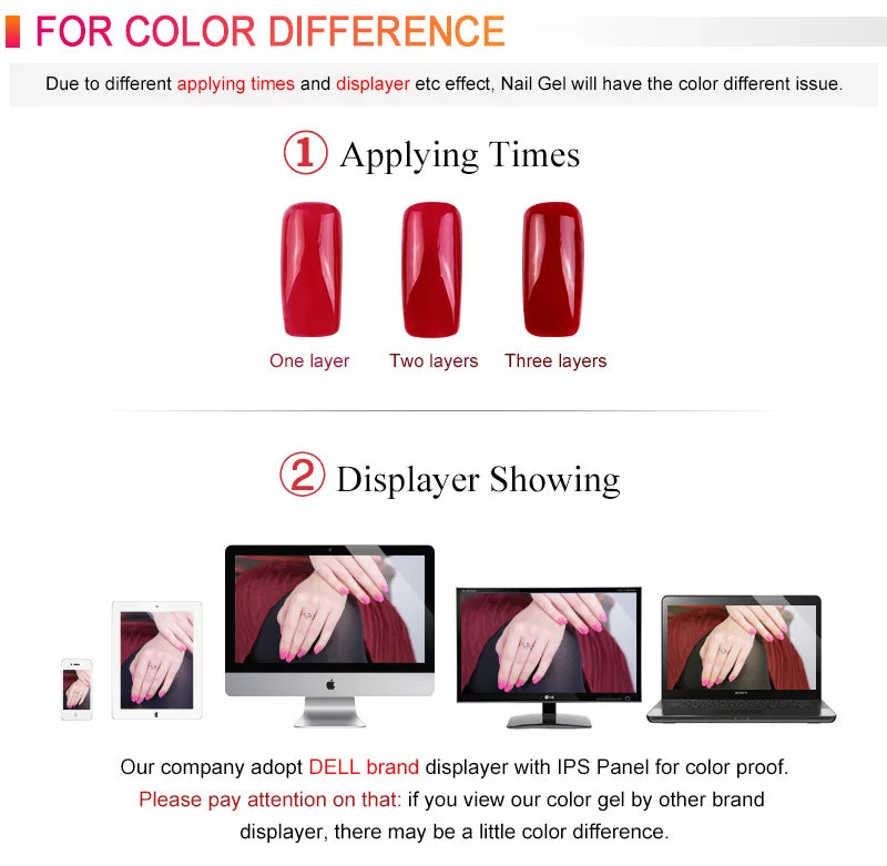 Venalisa Tempered No Wipe Top Coat Base Gel Top Coat Matte Top Nail Gel 7.5ML All Nails Base&Top Gel neon color nail polish gel