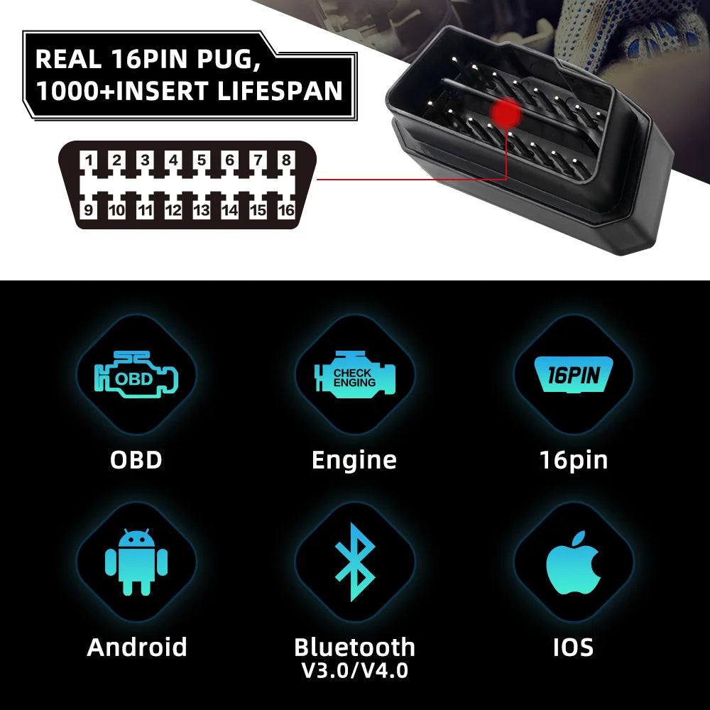 Vgate Vlinker MC V2.2 iCar Pro Bluetooth 4.0 WIFI OBD2 Scanner For Android IOS Auto Code Reader OBDII Tool PK V1.5 ELM327