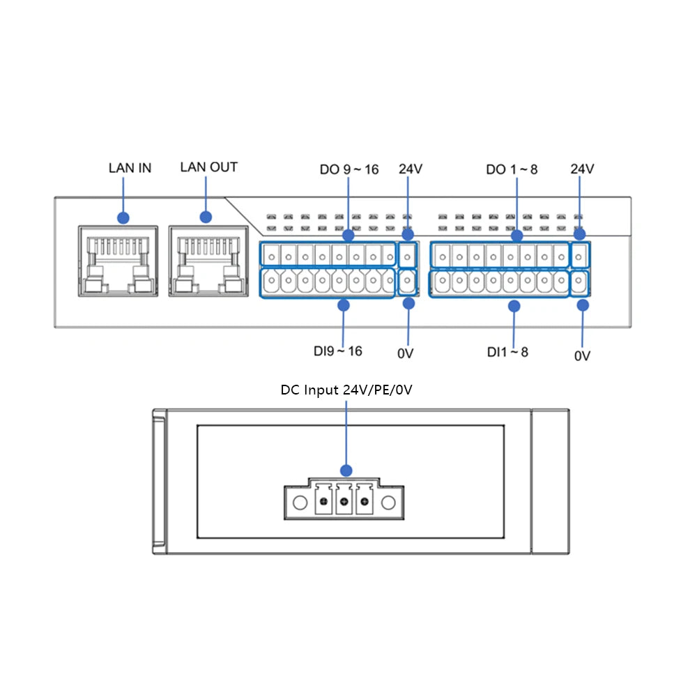 EDS-32A Bus Controller EtherCAT Remote I/O Module Ethernet Communication Analog PLC Module 16 Digital Input &16 Digital Output