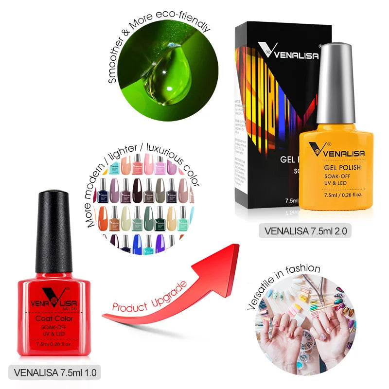 Venalisa Tempered No Wipe Top Coat Base Gel Top Coat Matte Top Nail Gel 7.5ML All Nails Base&Top Gel neon color nail polish gel