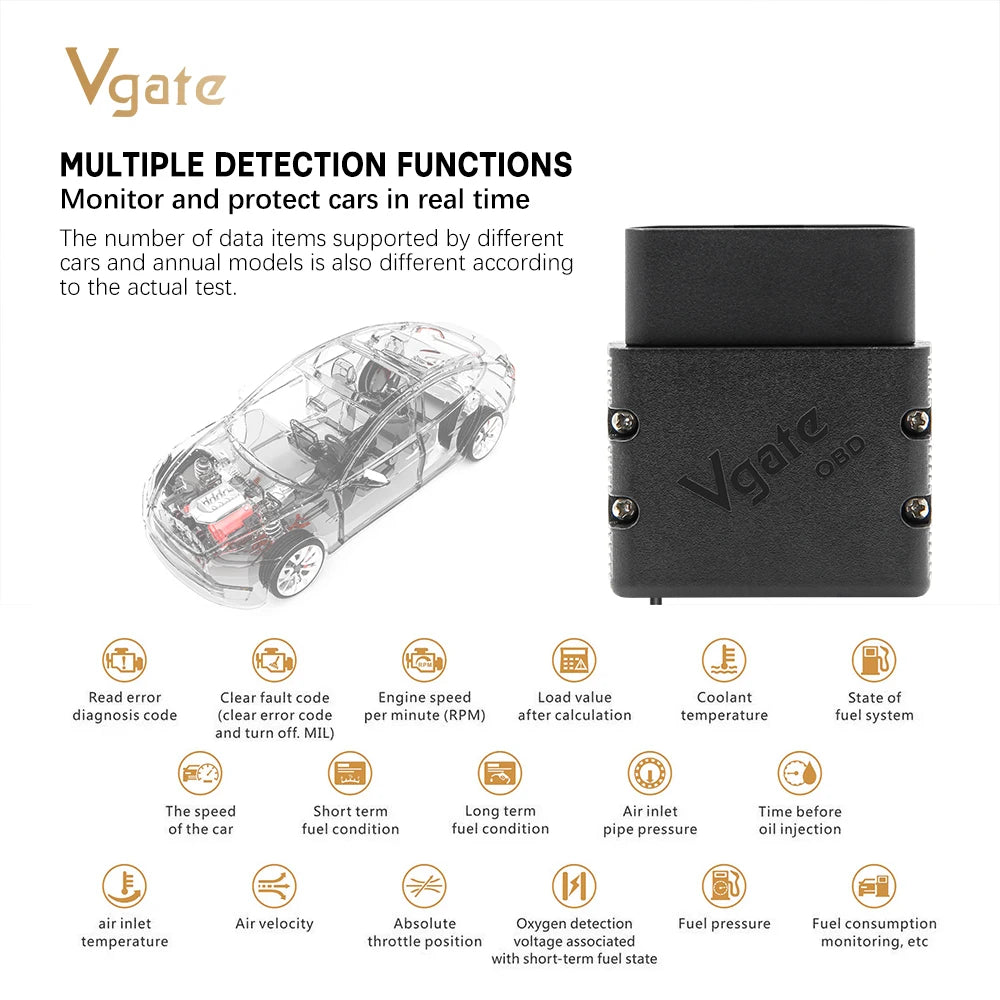 Vgate Vlinker MC V2.2 iCar Pro Bluetooth 4.0 WIFI OBD2 Scanner For Android IOS Auto Code Reader OBDII Tool PK V1.5 ELM327