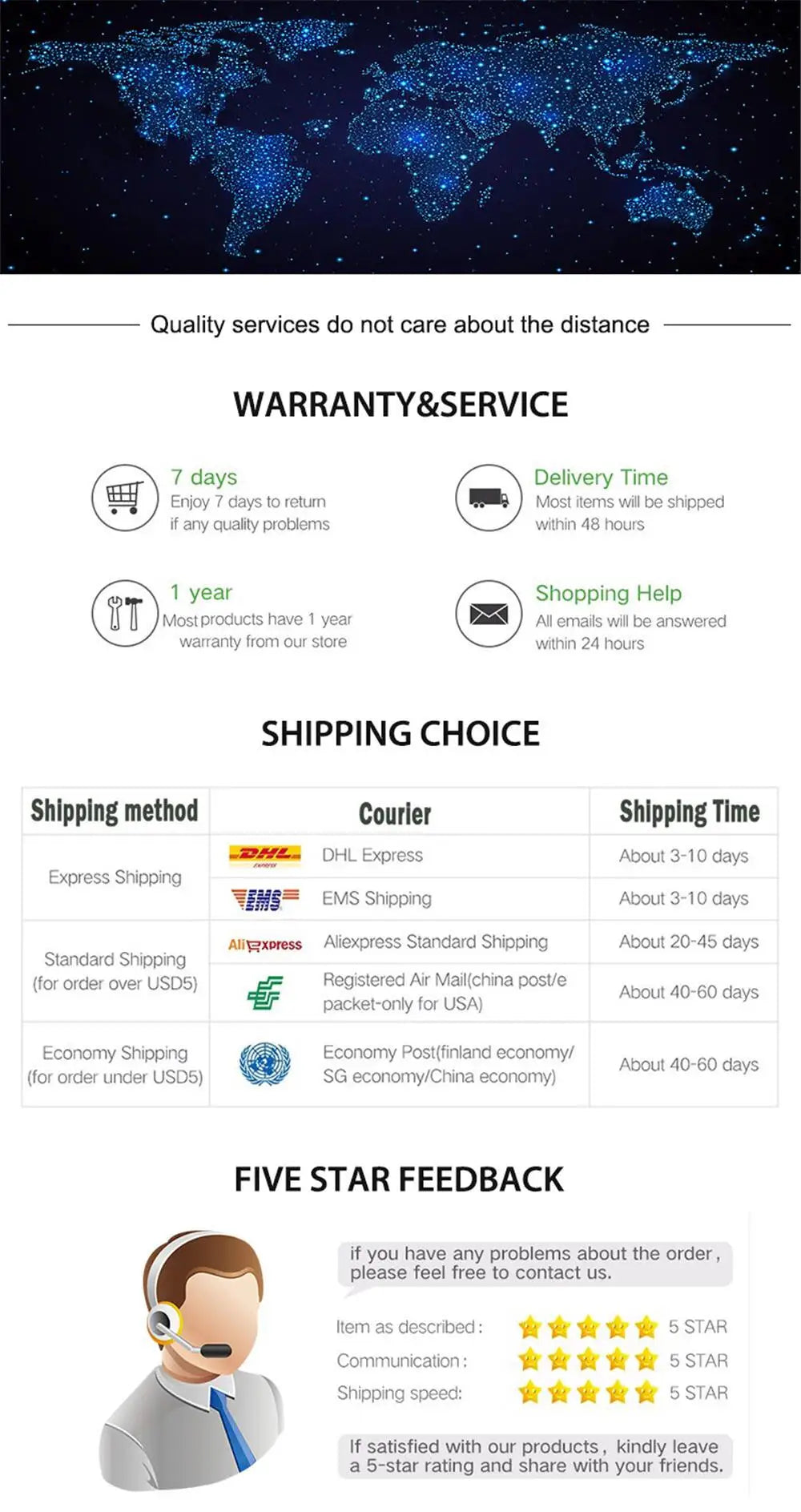 BQCC 10.26 Inch Portable Wireless Carplay Screen HD Rear Reversing Camera Car Radio DVR MP5 Multimedia Video Player Android Auto