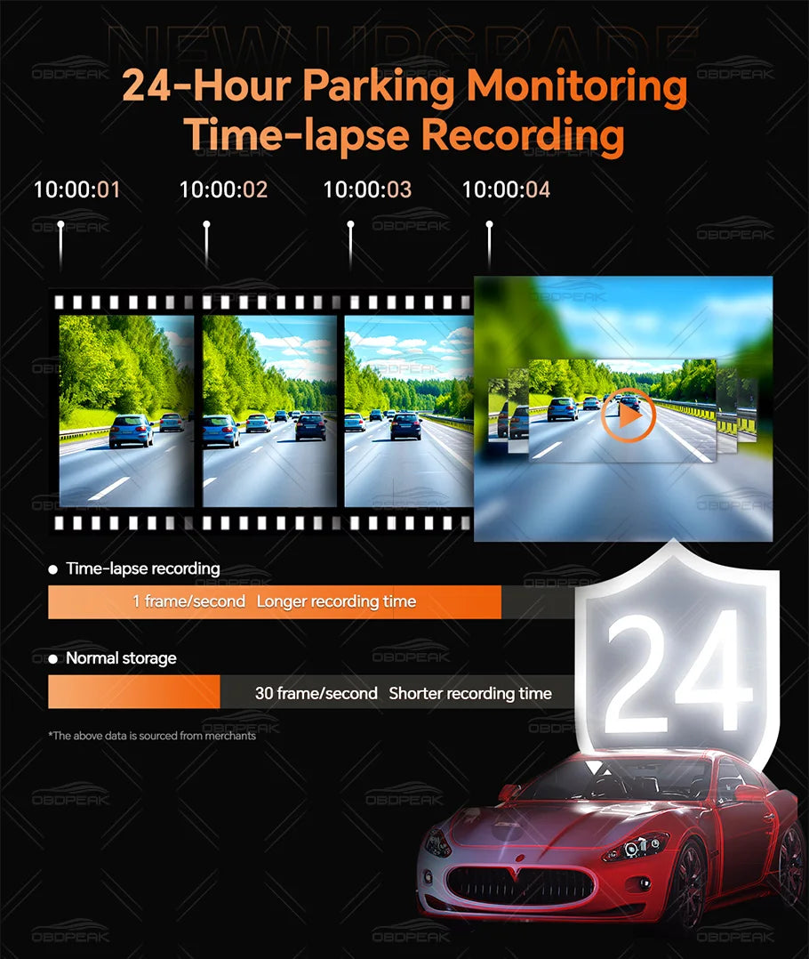 OBDPEAK K8 Pro Front 5K Rear 1080P Dash Cam Camera 11.3" Touch Ai Screen Carplay & Android Auto GPS Navigation Night Vision DVR