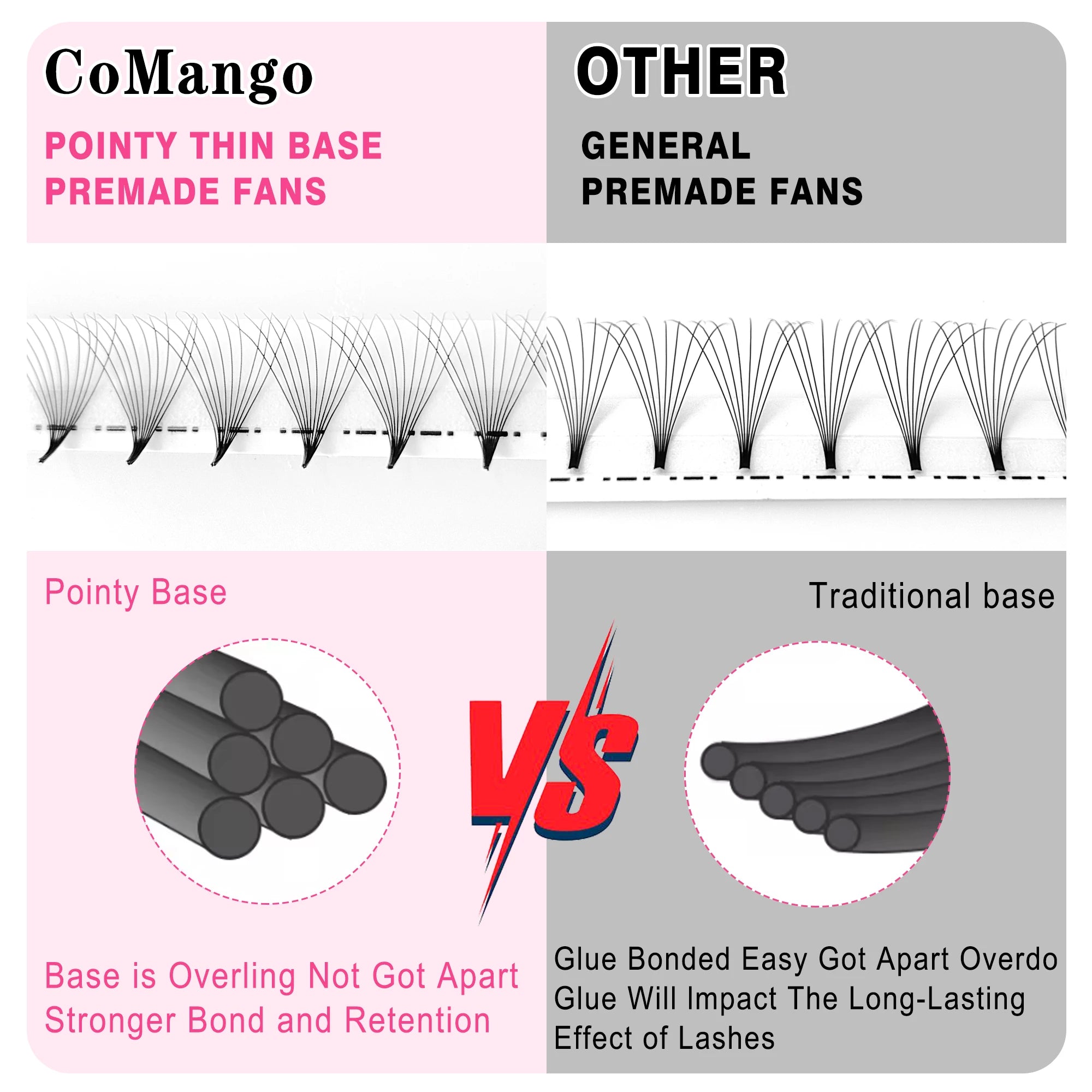 CoMango Wispy Pointy Base Premade Russian Volume Fans 3D 6D 10D 12D 14D 16D Lashes Extension 300 Fans False Mink Eyelashes