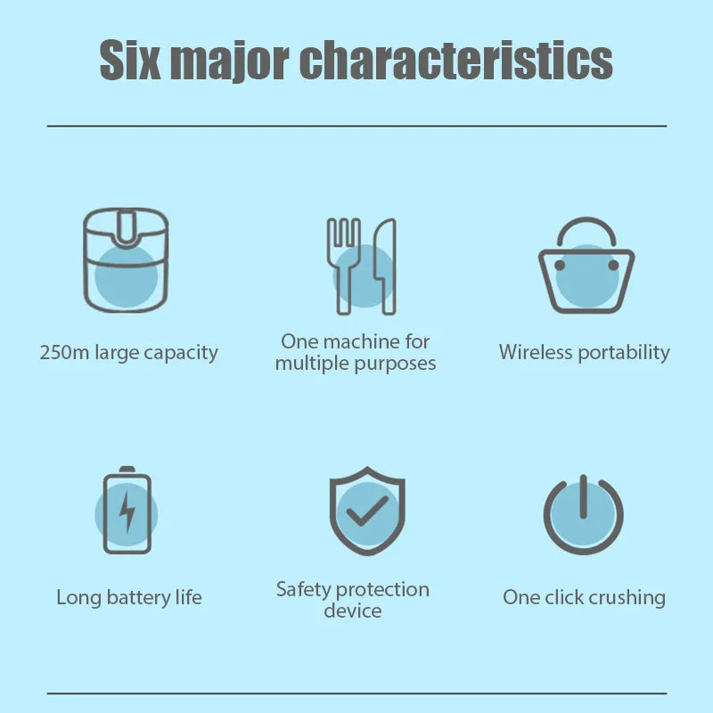 Electric Garlic Masher Food Processor Vegetable Cutter Meat Grinder Fruit Masher Chilli Chopper Home Kitchen USB Charging Mincer