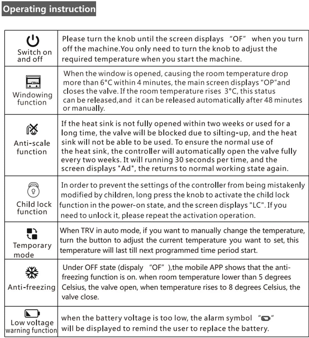 Tuya Zigbee 3.0 Thermostatic Valve Radiator Actuator Valve Zigbee Thermostatic Radiator Valve Head Temperature Controller Alexa
