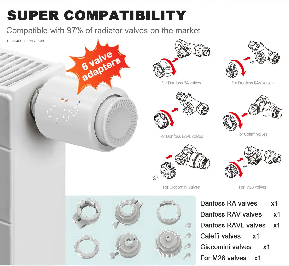 Smart WiFi/ZigBee TRV Thermostat Tuya Radiator Thermostatic Valve Programmable Controller Actuator Alexa Google Voice Control