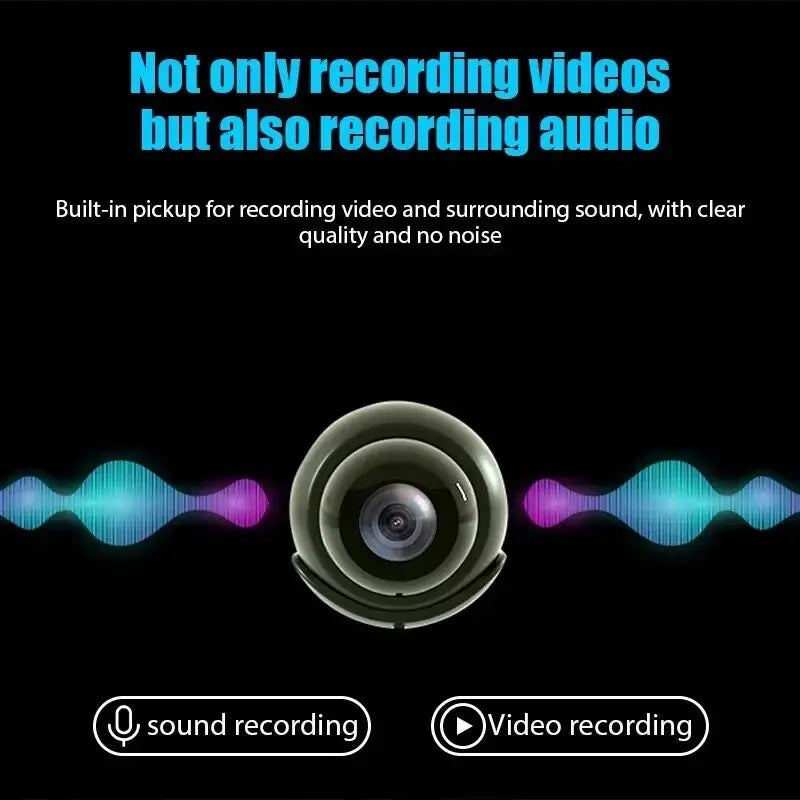 Wireless WiFi 1080P HD Mini Camera Baby Monitor Indoor Security Surveillance Night Vision IP Cam Video Recorder Safety Camcorder