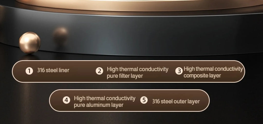 Double-ear Soup Pot Household Thickened 316 Stainless Steel Milk Pot Porridge Pot Small Cooking Pot Steaming Pot Induction