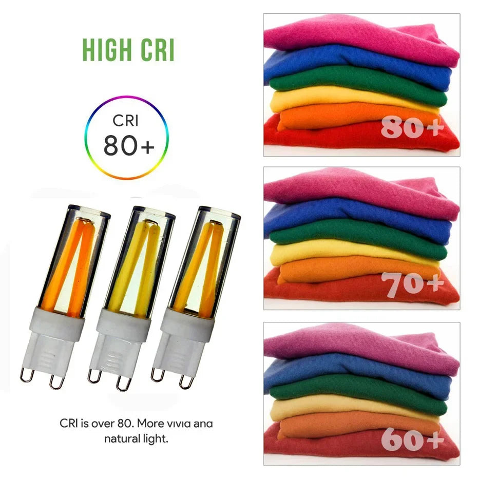 Dimmable G9 LED Bulb 110V 220V 2W 4W Filament COB lamp Replace 30W 40W Halogen Lights for Home Chandelier Lighting