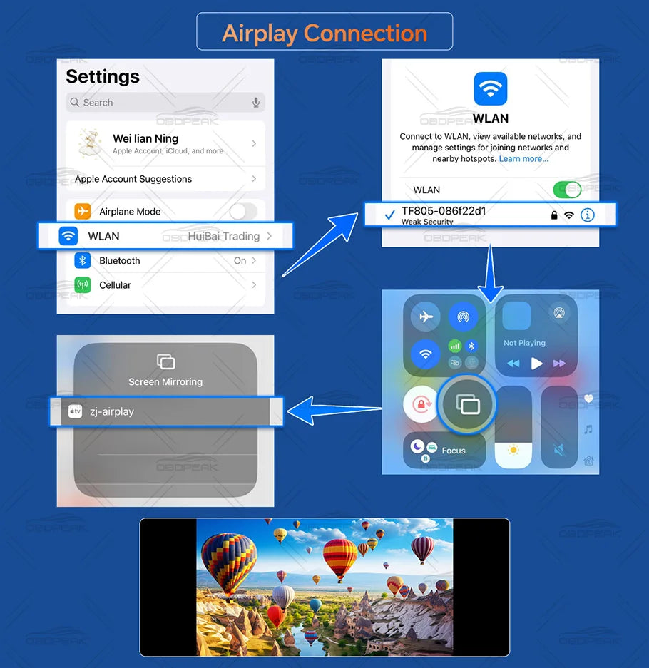 OBDPEAK K8 Pro Front 5K Rear 1080P Dash Cam Camera 11.3" Touch Ai Screen Carplay & Android Auto GPS Navigation Night Vision DVR